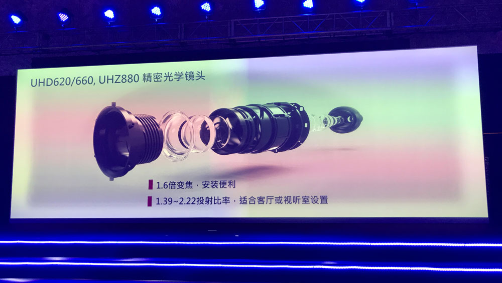 奥图码投影机家用哪款好,投影机2万左右