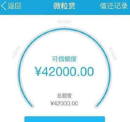 选择蚂蚁借呗，还是微粒贷？腾讯信用和芝麻分之间的秘密你知道吗？