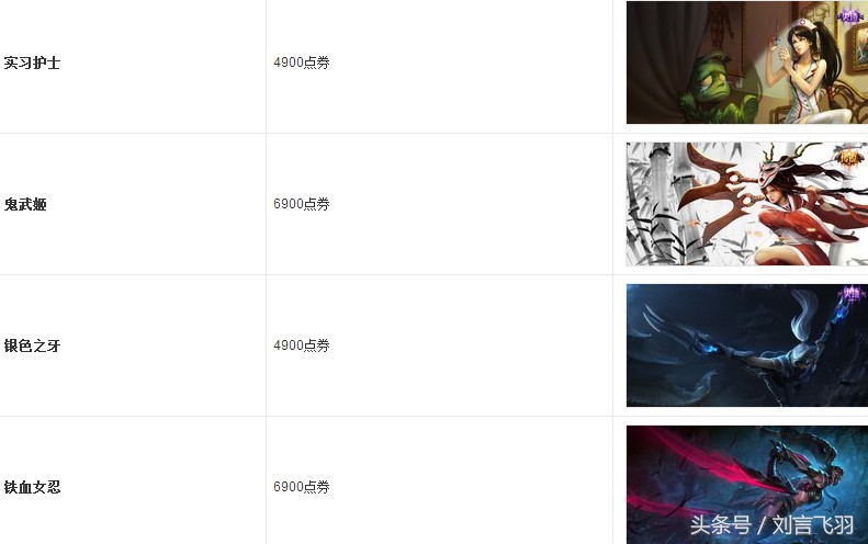 阿卡丽是暗影之拳还是离群之刺,英雄联盟阿卡丽暗影之拳