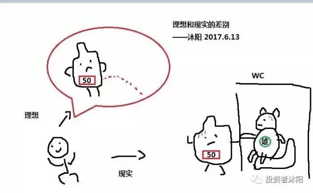 沐阳：嘘嘘，尿憋久了会蛋疼6.13