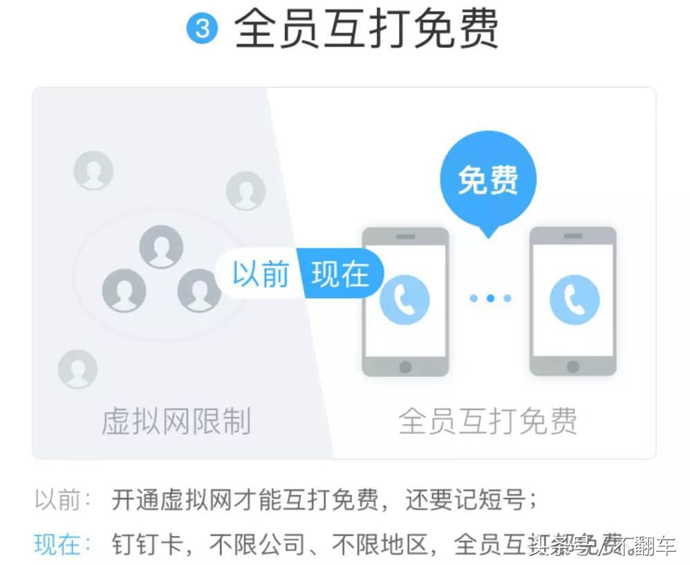 联通流量卡该如何选择,联通流量王卡16元月租靠谱吗