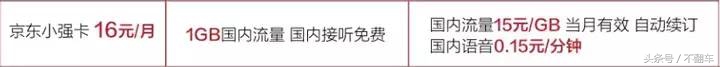中国联通流量卡无月租真的划算,联通手机流量卡怎么选才最划算
