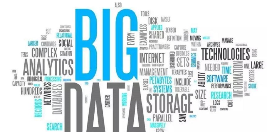 世界上最赚钱的十大行业,未来十年最赚钱的十大行业