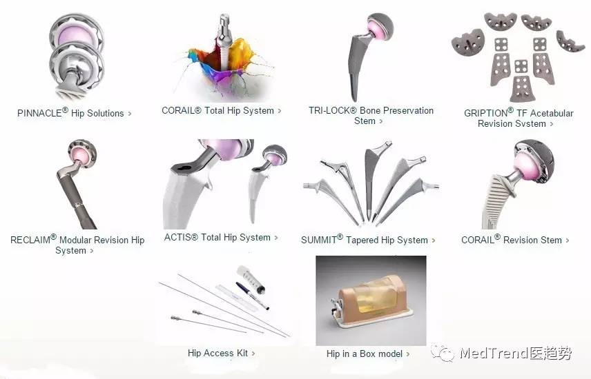 全球骨科巨头之强生DePuySynthes—风云变幻