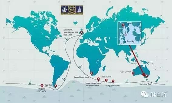 帆船国际赛事,国际帆船大赛排名