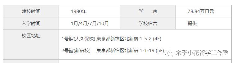 jcli日本语学校采访,jcli日本语学校学费多少钱
