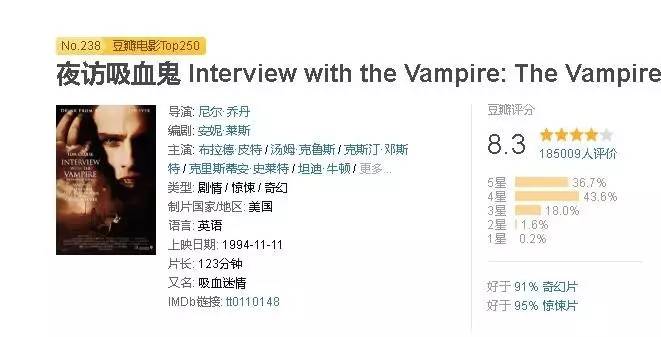 电影推荐吸血鬼爱情片,外国的吸血鬼爱情系列电影