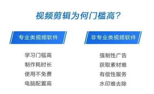 擅长做免费的360，这次追了把短视频的热，到底为何？