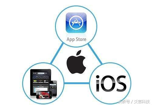 苹果衰落的标志,苹果衰落到什么程度