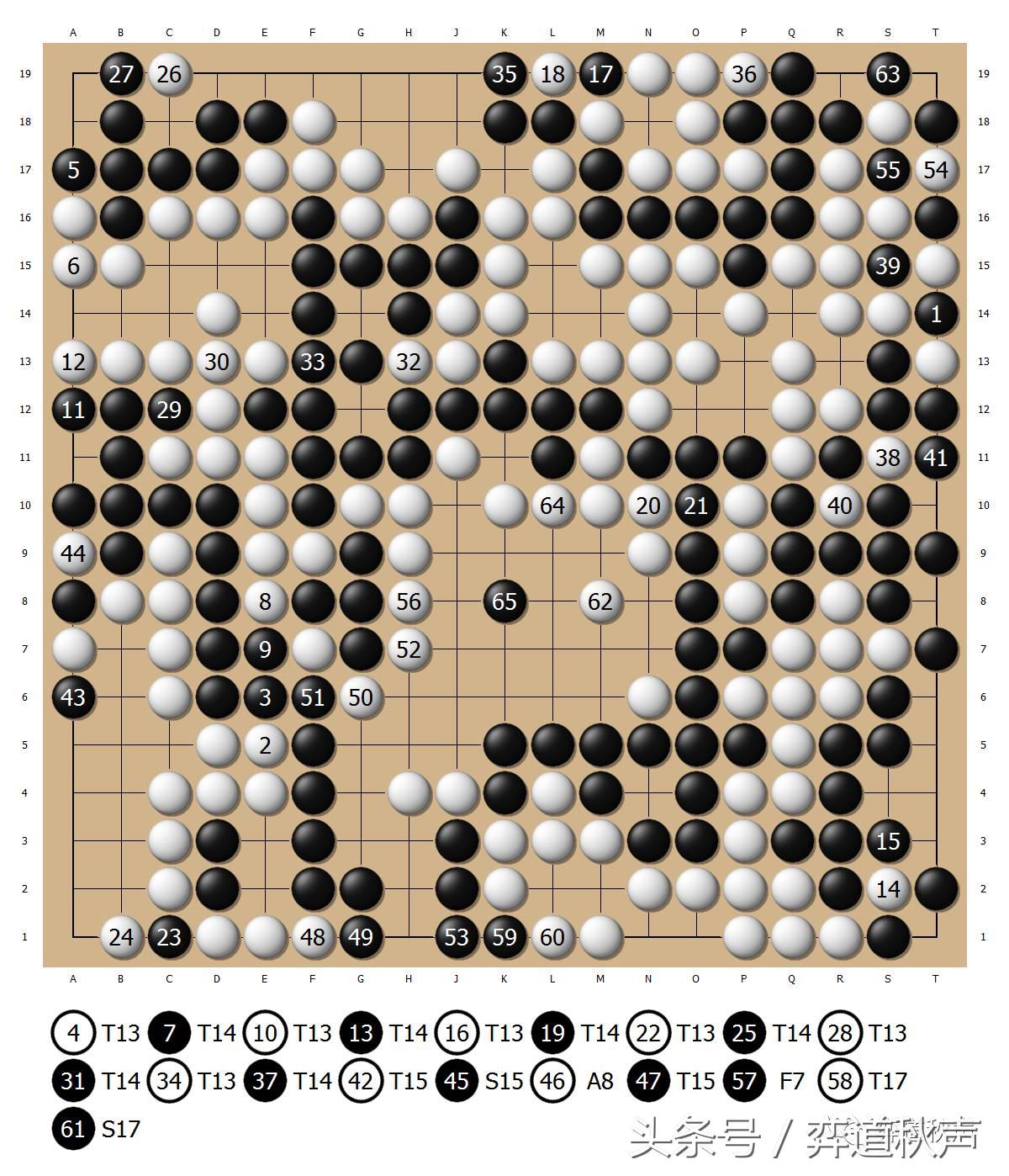 梦百合杯八强最新现场直播,梦百合杯八强