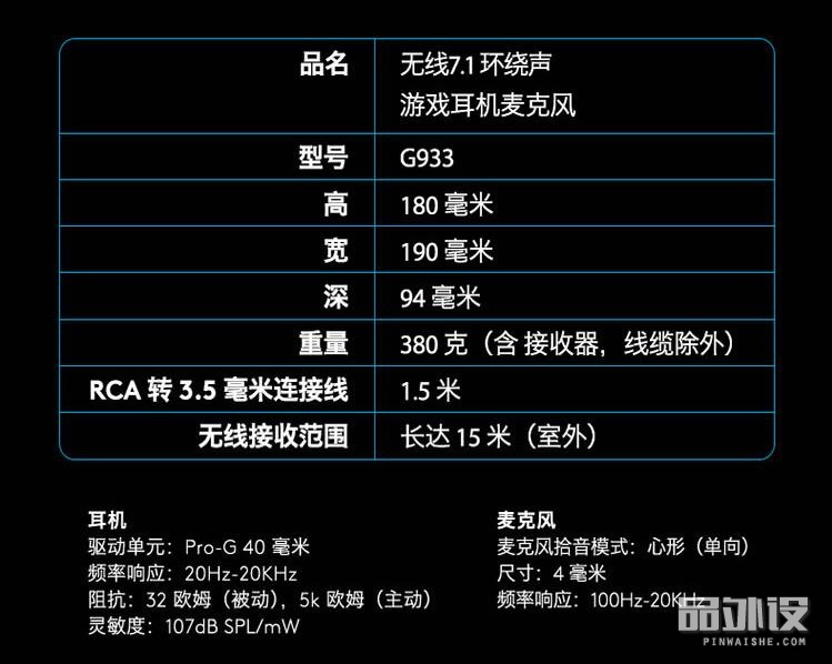 罗技g933s耳机怎么跟电脑配对,罗技g933和ps5耳机