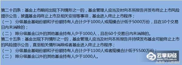 云掌财经互联网理财基金,云掌财经不解约怎么办