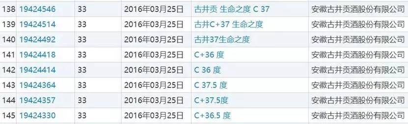 四粮液和五粮液有什么区别,二粮液是什么