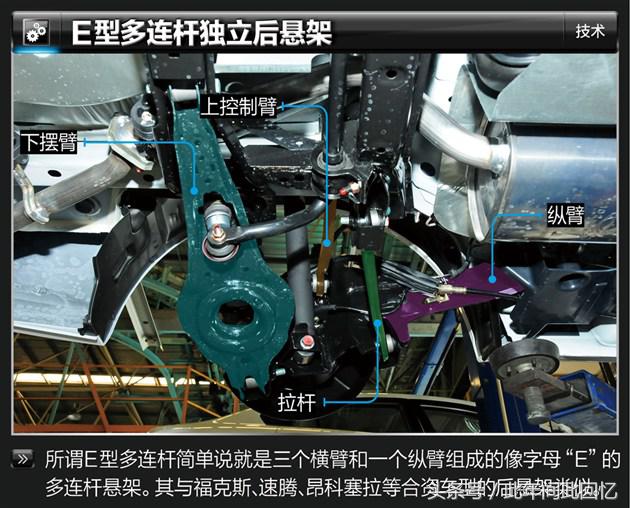 海马福美来m5隐藏小技巧,海马福美来m5底盘