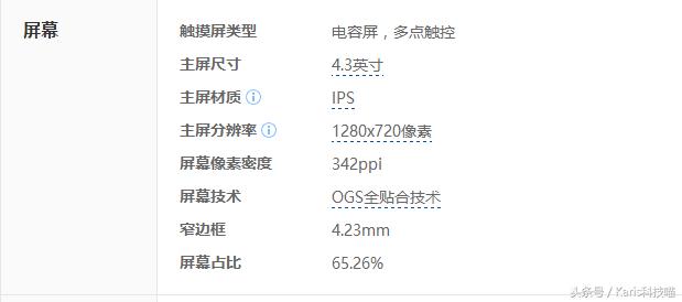 盘点小米历代手机,盘点小米旗舰机型