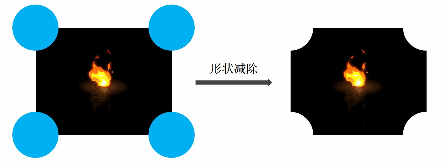 ppt中怎样用工具插入gif图,动图插入ppt如何使它可以动