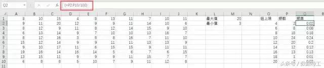 excel鏁版嵁鍒嗘瀽涓殑闅忔満鎶芥牱,excel鏁版嵁鍒嗘瀽鎶芥牱鍔熻兘