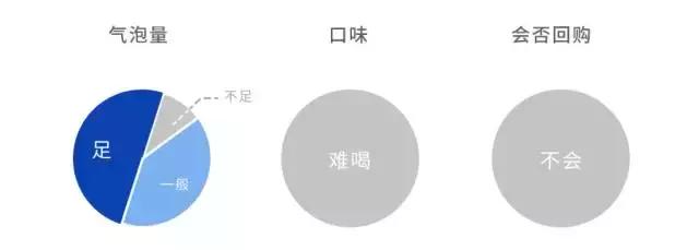 可口可乐汽水经典美味畅爽带劲,全球可乐大全