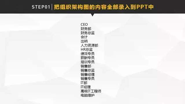 ppt制作技巧和神器,ppt制作免费工具冷知识