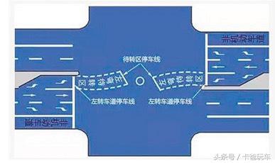道路违章标志有哪些,学会这些交通标志避免违章少罚款