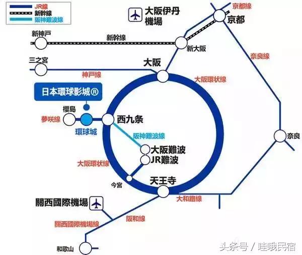日本旅行vlog玩转大阪环球影城,大阪环球影城排队