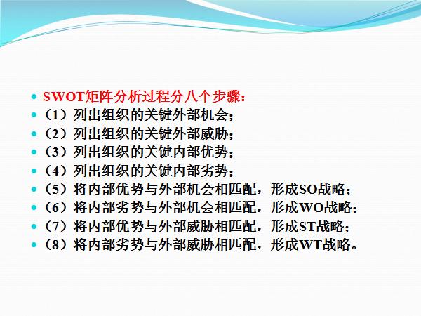 公司人力资源swot分析案例分析,利用swot分析方法分析创业企业