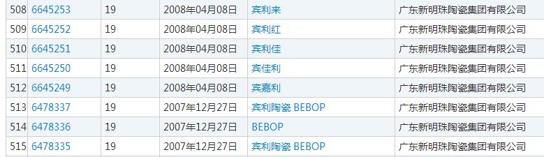 马可菠萝妄想皮肤,马可菠萝妄想都市值得入手吗