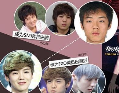 鹿晗整容前后照片曝光出道前脸巨肥