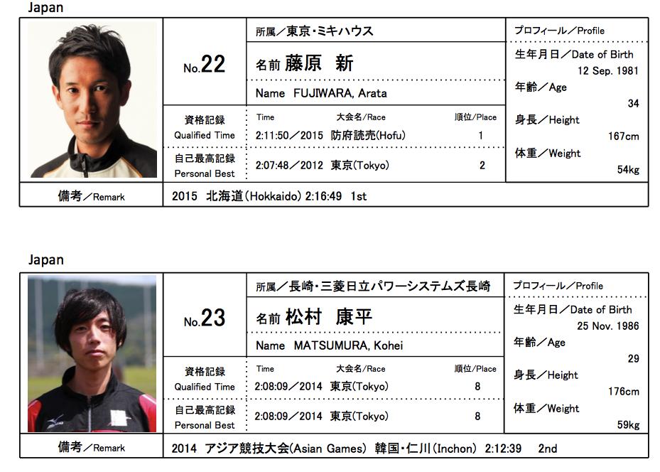 明早东京马の前瞻，来认脸