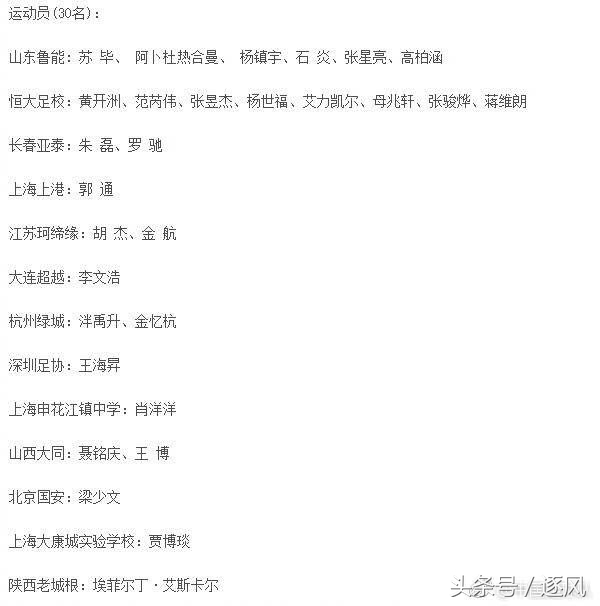 恒大u16集训名单,中国u16国少队最新名单