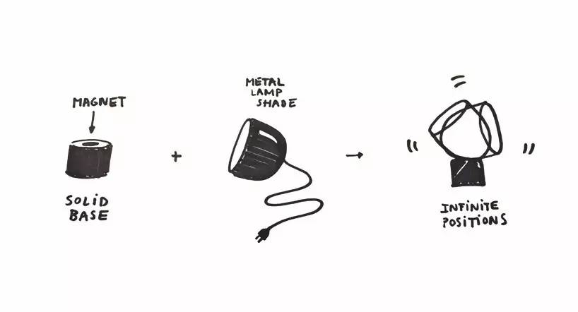 加长办公桌专用台灯充插两用,办公桌简约台灯