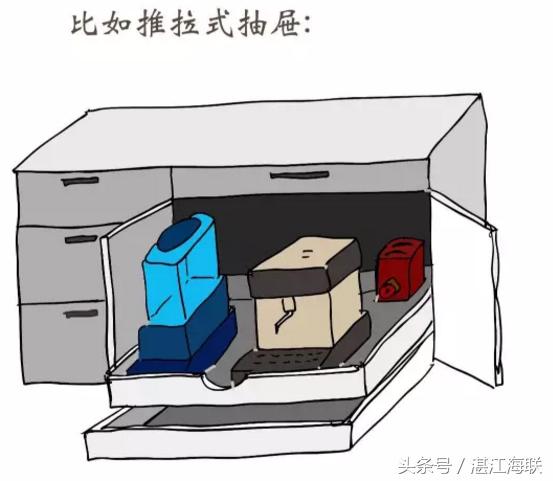 厨房台面小怎么收纳小家电,学会这些小技巧收纳整理不再难