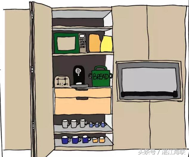 厨房台面小怎么收纳小家电,学会这些小技巧收纳整理不再难