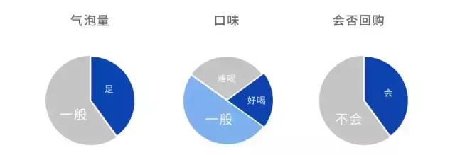 可口可乐汽水经典美味畅爽带劲,全球可乐大全