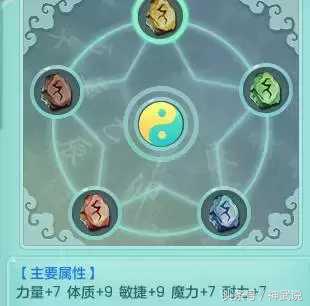 神武2三界奇侠,神武2普陀90级攻略