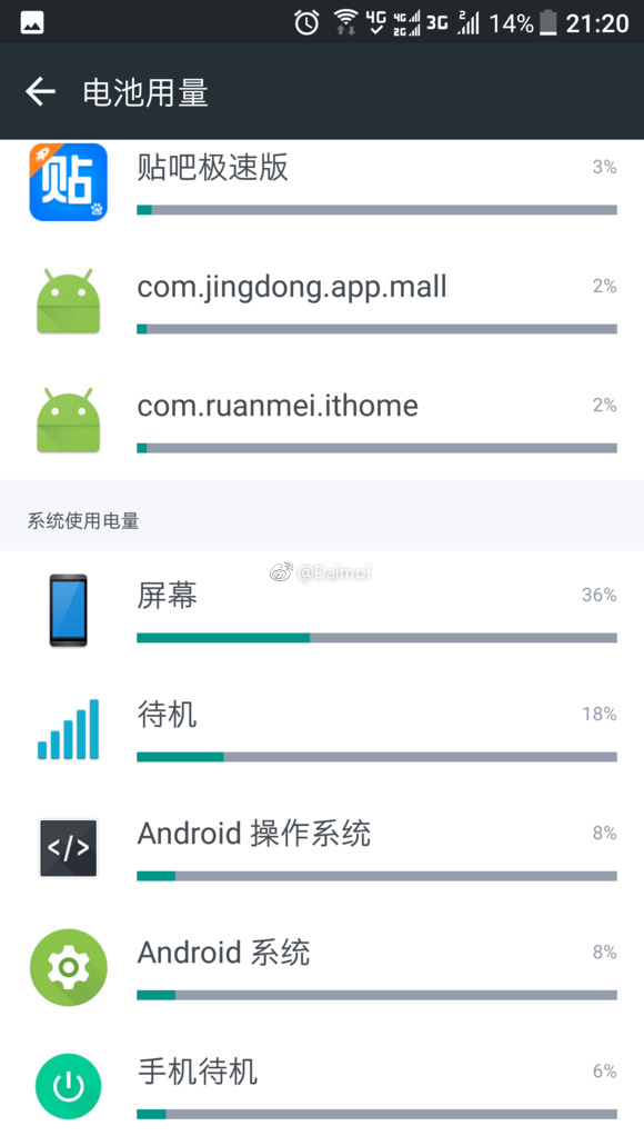 htcu11续航对比,htcu11+续航能力