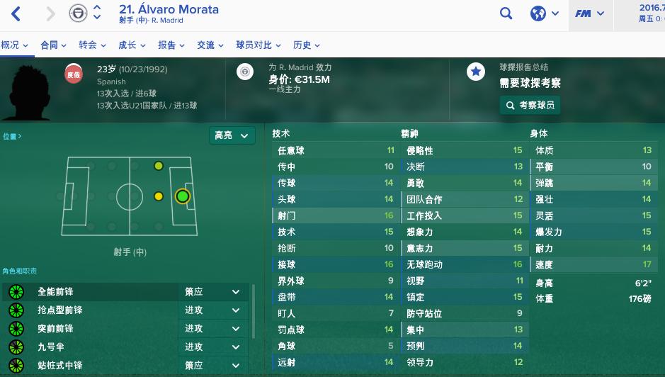 FM球探工具告诉你,为什么曼联和穆里尼奥需要莫拉塔