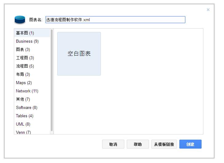 在线制作流程图哪个好,在线制作流程图教程图片大全