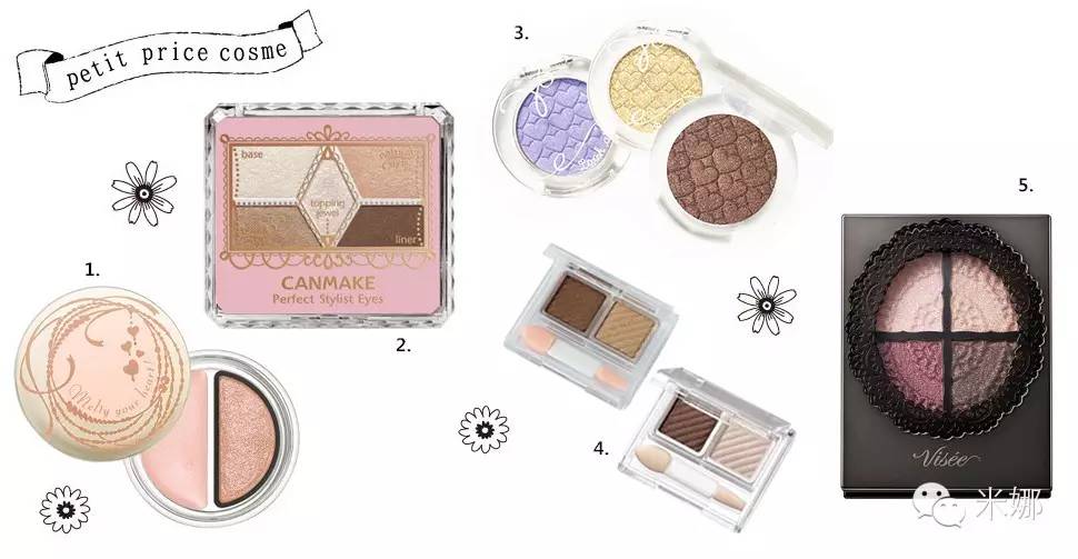 平价全套新手化妆品推荐学生,推荐新手化妆品全套