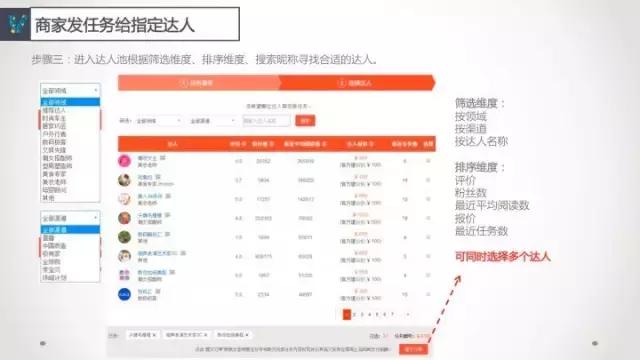 阿里v任务怎么玩 (阿里v任务app下载)