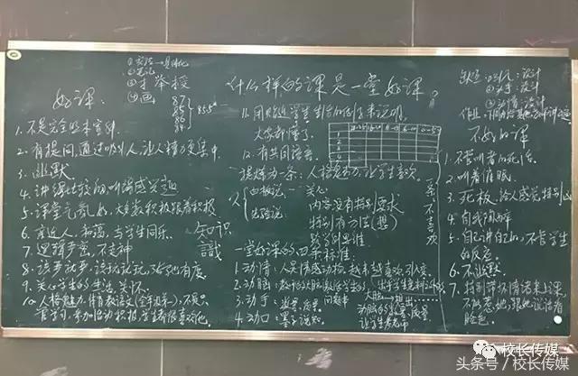 好课标准怎样的课才是一堂好课,一堂好课八个基本要素