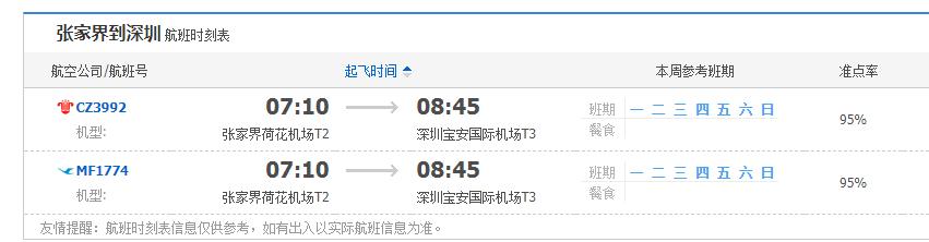 深圳出发去张家界旅游攻略图,深圳去张家界旅游攻略路线推荐