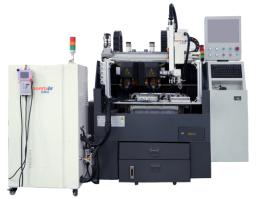 3c自动化新技术有哪些,研发自动化设备到底有多赚钱