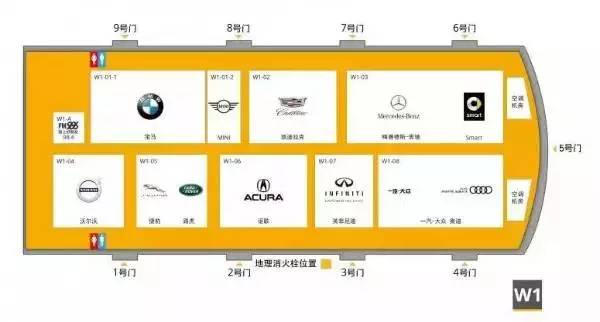 沈阳车展门票一览表最新,沈阳展览馆车展门票领取