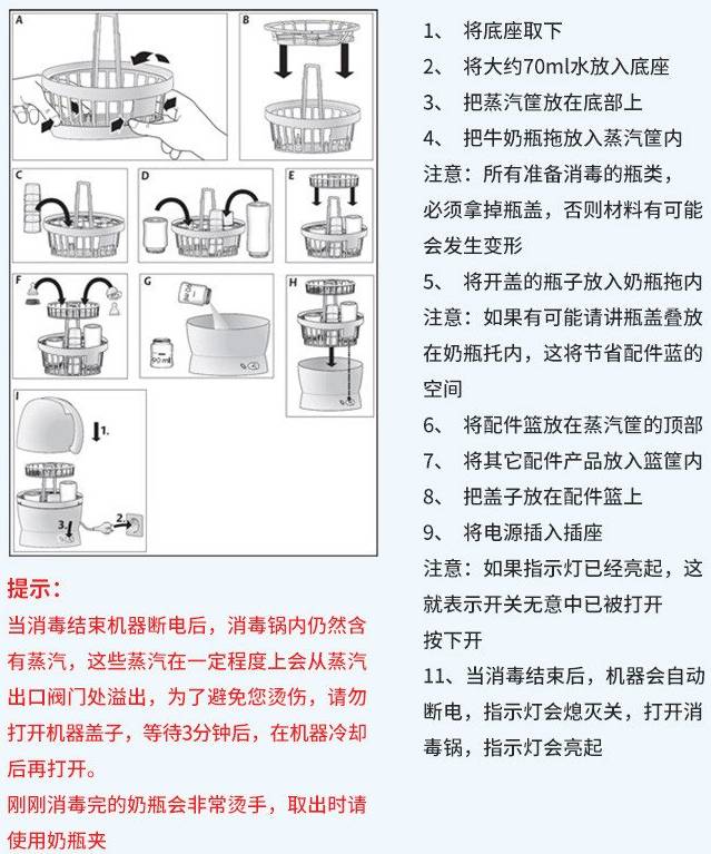 NUK奶瓶儿童1-3岁,nuk的奶瓶消毒锅