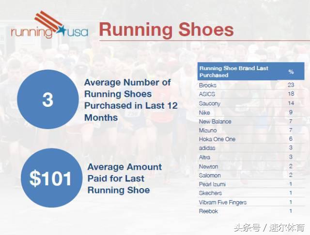 brooks布鲁克斯是哪里的,brooks布鲁克斯贵吗