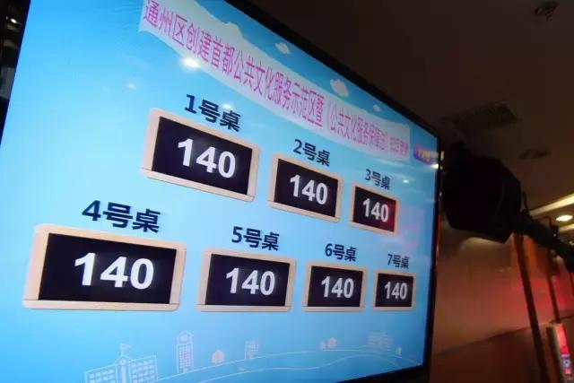 文化通州丨通州7个乡镇街道同台竞技，张家湾摘得桂冠，新华“表情帝”亮了！