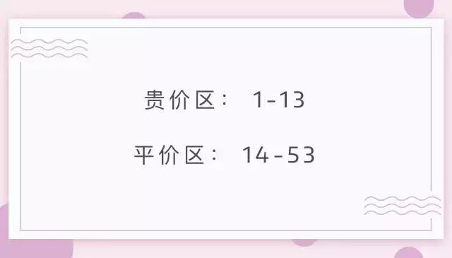 几百块的洗面奶推荐,400一支的洗面奶没舍得买