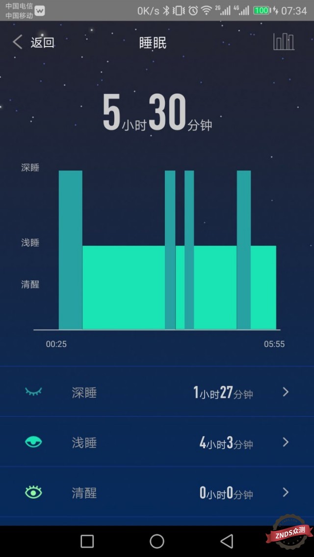 埃微硅胶手环,埃微智能手环哪款最好