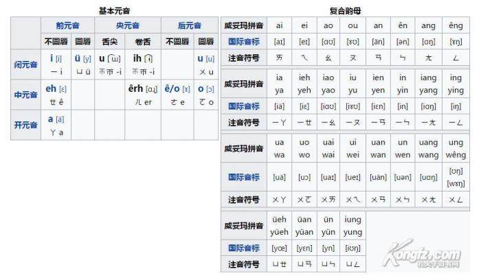 黑龙江双鸭山什么梗,双鸭山大学谐音梗